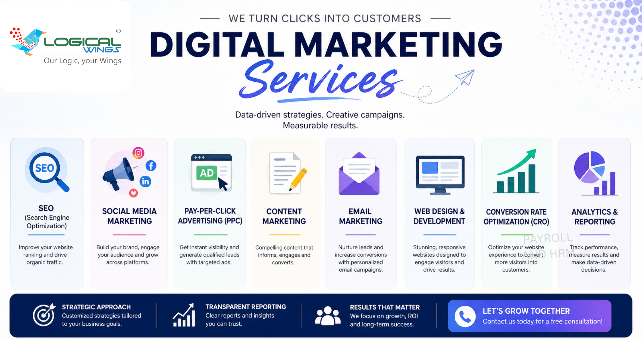 digital marketing agency in india